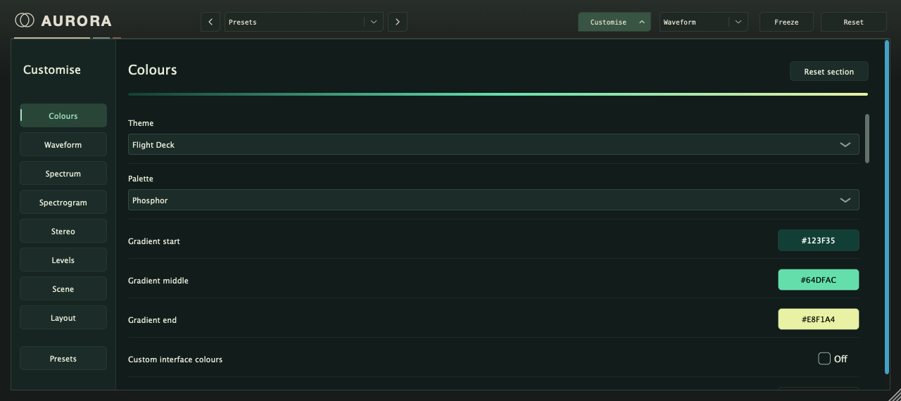 Aurora's custom colors, palettes and layout settings
