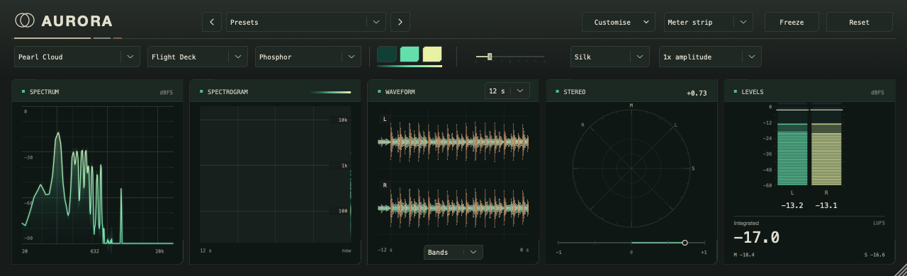 Aurora's compact meter strip
